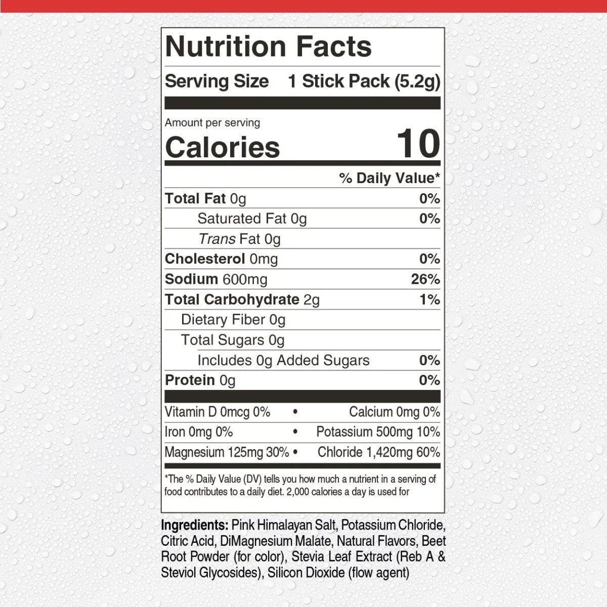 FitAid Hydrate - Watermelon Wave