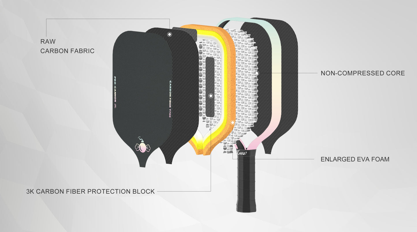 Luzz Candy Cannon Pickleball Paddle