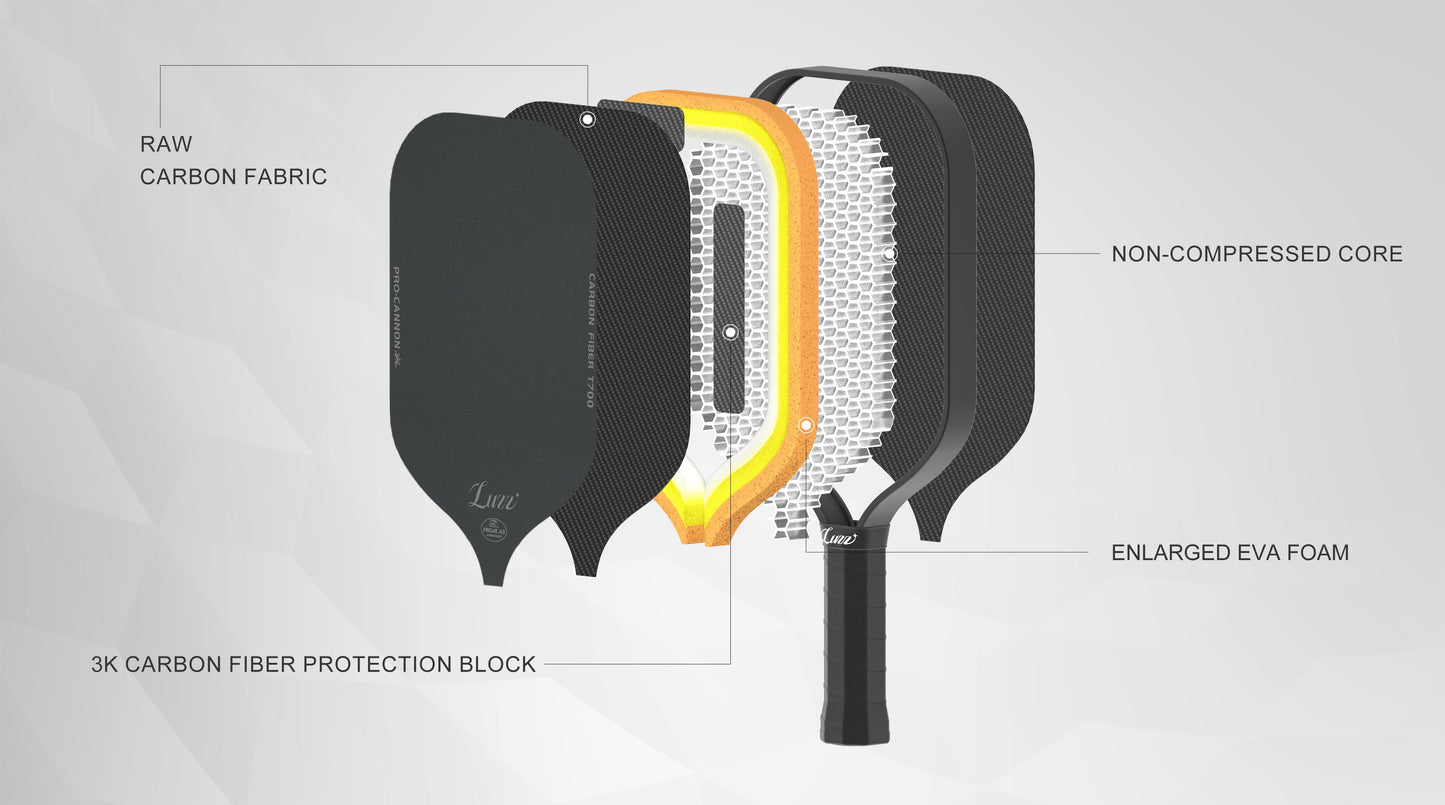 Luzz Pro Cannon Pickleball Paddle