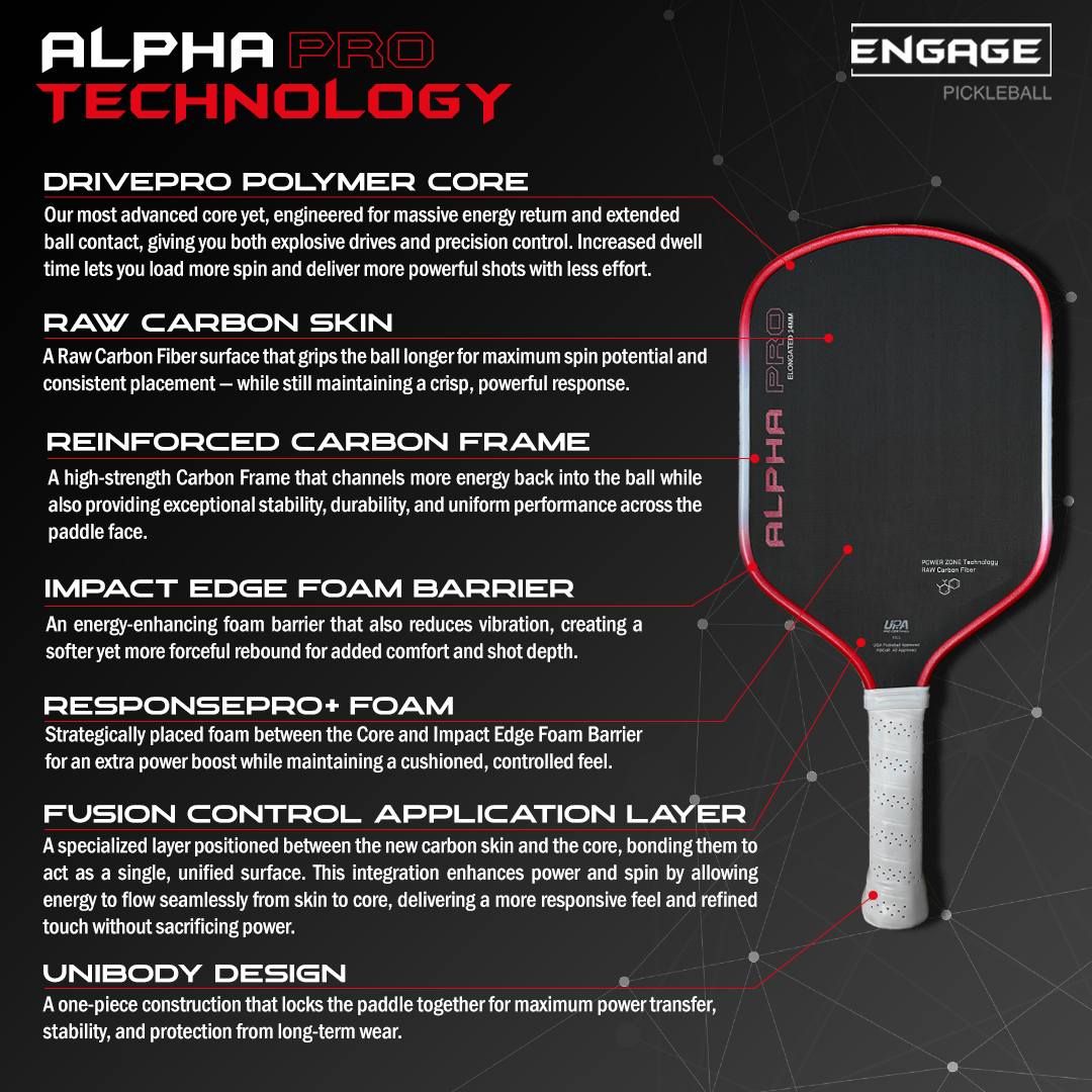 Engage NEW Alpha Pro | Thermoformed Power & Spin Pickleball Paddle