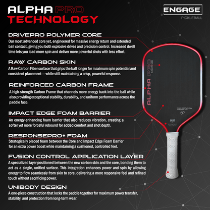 Engage NEW Alpha Pro | Thermoformed Power & Spin Pickleball Paddle