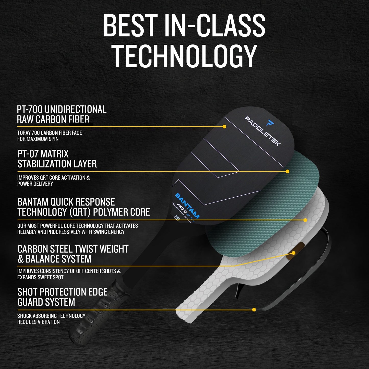Paddletek Bantam ESQ Pickleball Paddle