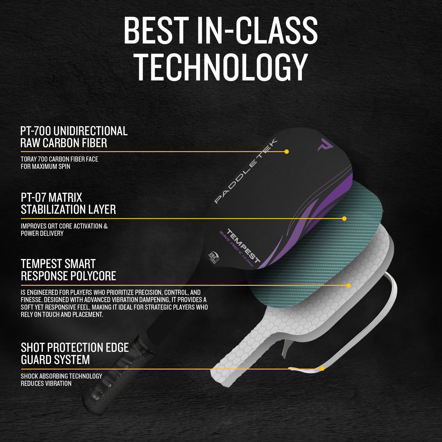 Paddletek Tempest Wave Pro-C Pickleball Paddle