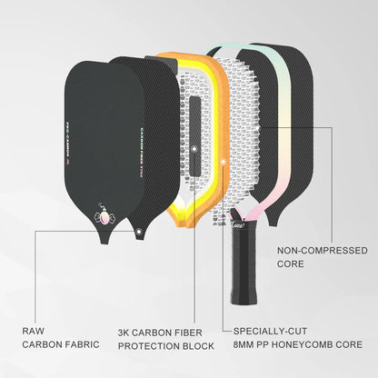 Luzz Candy Cannon Pickleball Paddle