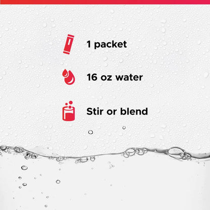 FitAid Hydrate - Two Flavor Bundel