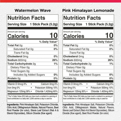 FitAid Hydrate - Two Flavor Bundel